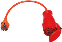 Adapter für Prüf- und Messgeräte