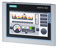 Grafikpanel