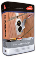 Mörtel/Zement/Gips